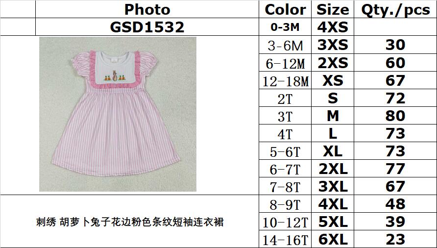 RTS NO MOQ ETA 5/7days Arrived GSD1532 Embroidered carrot rabbit lace pink striped short-sleeved dress