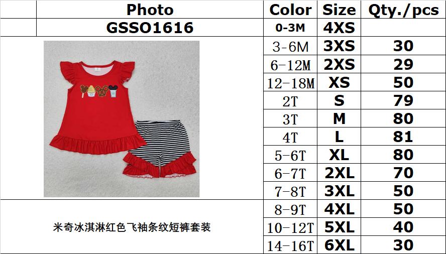 RTS NO MOQ ETA 5/7days Arrived GSSO1616 Mickey ice cream red flying sleeve striped shorts set