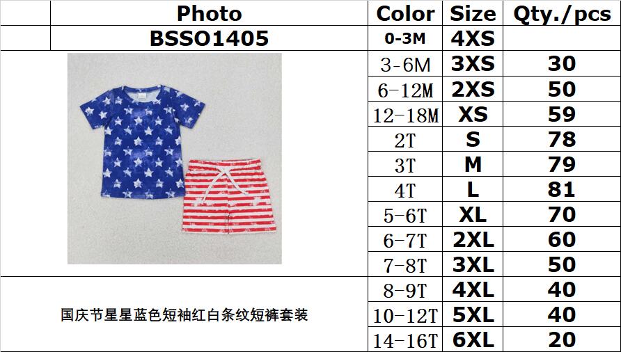 RTS NO MOQ ETA 5/7days Arrived BSSO1405 National Day Star Blue Short Sleeve Red and White Striped Shorts Set 3