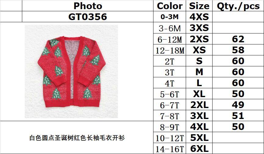 RED Christmas sweater