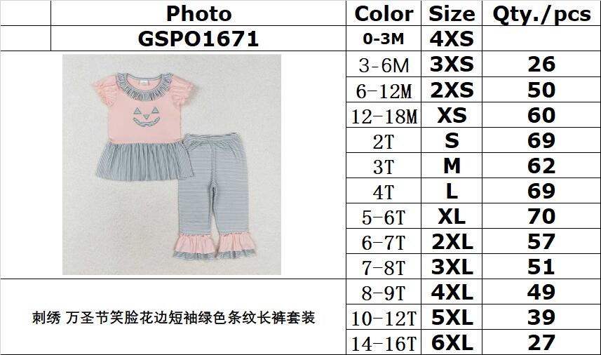 RTS no moq GSPO1671 Embroidered Halloween smiley face lace short-sleeved green striped trousers suit