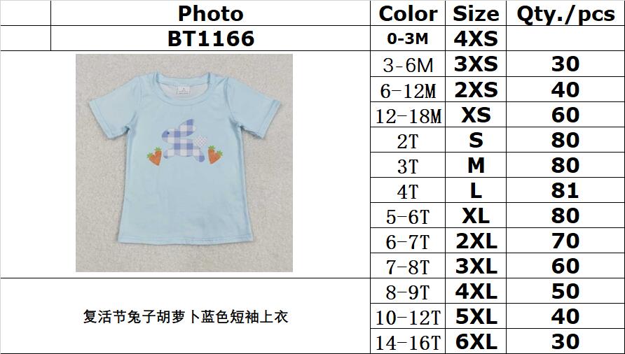 RTS NO MOQ ETA 5/7days Arrived BT1166 Easter bunny carrot blue short-sleeved top