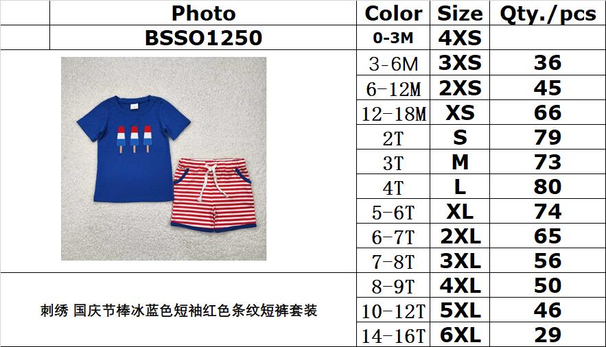 RTS NO MOQ BSSO1250 Embroidery National Day Popsicle Blue Short Sleeve Red Striped Shorts Set