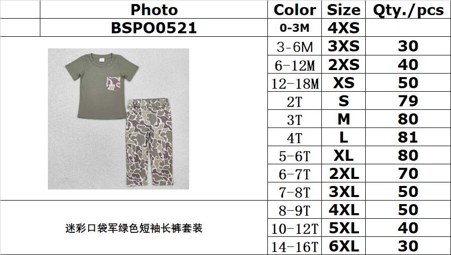 RTS NO MOQ ETA 5/7days Arrived BSPO0521 Camouflage Pocket Army Green Short Sleeve Long Pants Set