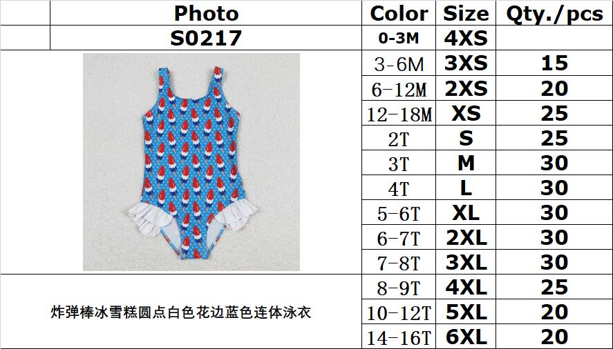 S0217 Bomb Pop Ice Cream Polka Dot White Lace Blue One-Piece Swimsuit