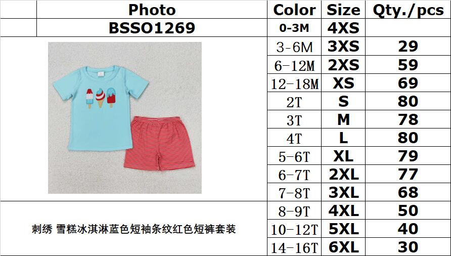 RTS NO MOQ ETA 5/7days Arrived BSSO1269 Embroidered ice cream blue short-sleeved striped red shorts set