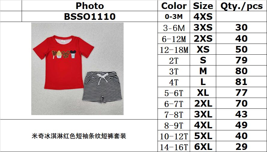 RTS NO MOQ ETA 5/7days Arrived BSSO1110 Mickey ice cream red short-sleeved striped shorts set