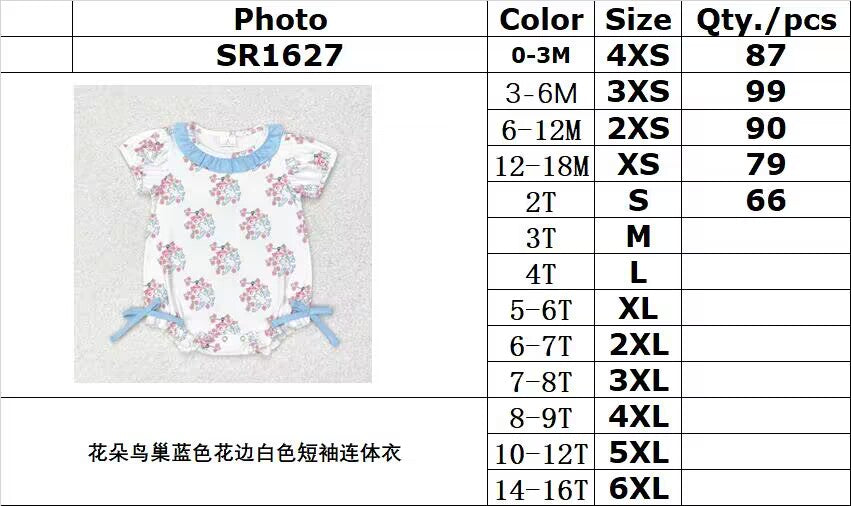 RTS no moq SR1627 Flower Bird's Nest Blue Lace White Short Sleeve Bodysuit