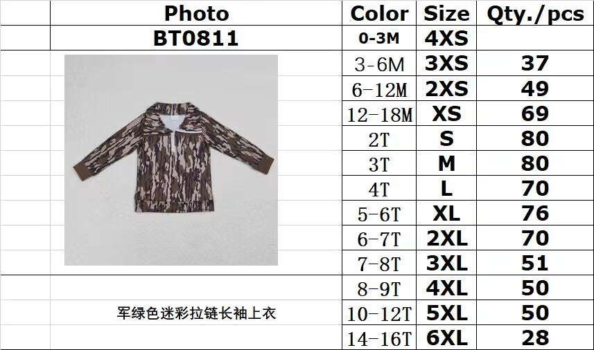 RTS NO MOQ ETA 5/7days BT0811 Military green camouflage zipper long-sleeved top