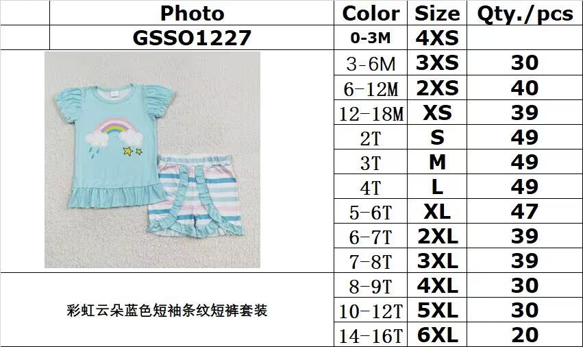 RTS no moq GSSO1227 Rainbow cloud blue short-sleeved striped shorts set