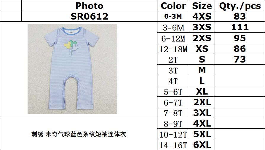 SR0612 Embroidered Mickey Balloon Blue Striped Short Sleeve Jumpsuit