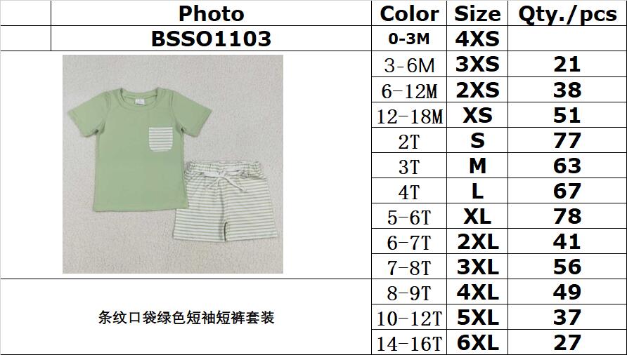 RTS NO MOQ ETA 5/7days Arrived BSSO1103 Green short-sleeved shorts set with striped pockets