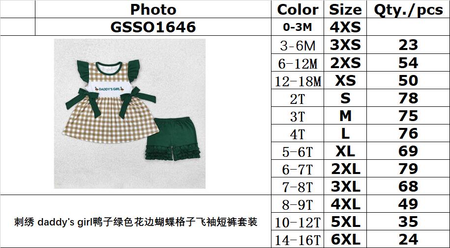 RTS NO MOQ ETA 5/7days Arrived GSSO1646 Embroidered daddy's girl duck green lace butterfly plaid flying sleeve shorts suit