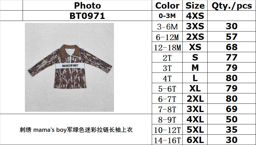 RTS NO MOQ ETA 5/7days Arrived BT0971 Embroidered mama's boy military green camouflage zipper long sleeve top