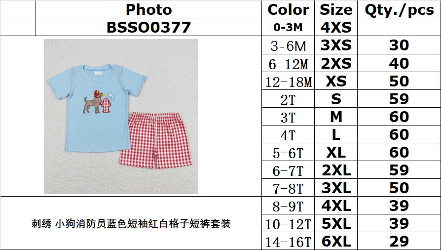 BSSO0377 Embroidery puppy fireman blue short sleeve red and white plaid shorts suit