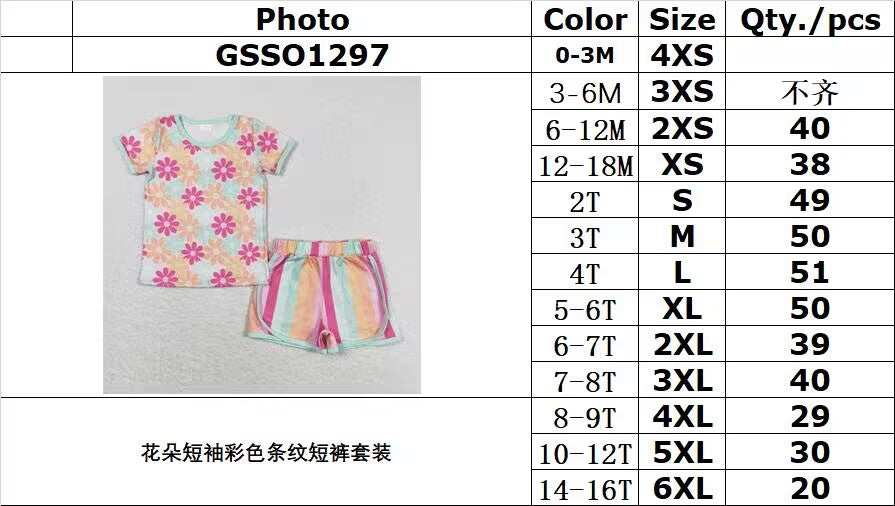 rts no moq GSSO1297 Flower short-sleeved colorful striped shorts set