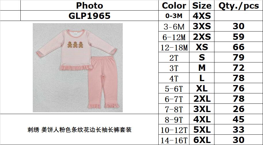 RTS NO MOQ ETA 5/7days Arrived GLP1965 Embroidered gingerbread man pink striped lace long sleeve trousers set