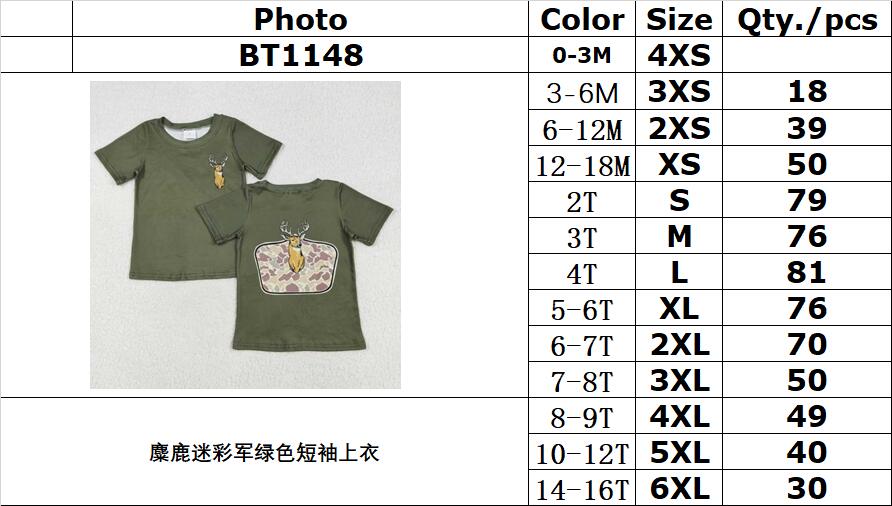 RTS NO MOQ ETA 5/7days Arrived BT1148 Elk camouflage army green short-sleeved top