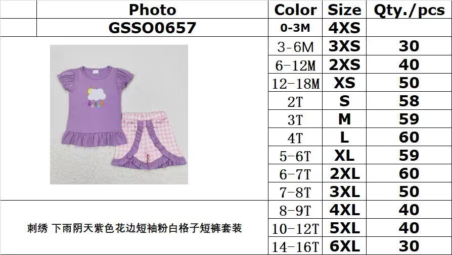 GSSO0657 Embroidery Purple lace short-sleeved pink and white plaid shorts suit on rainy and cloudy days