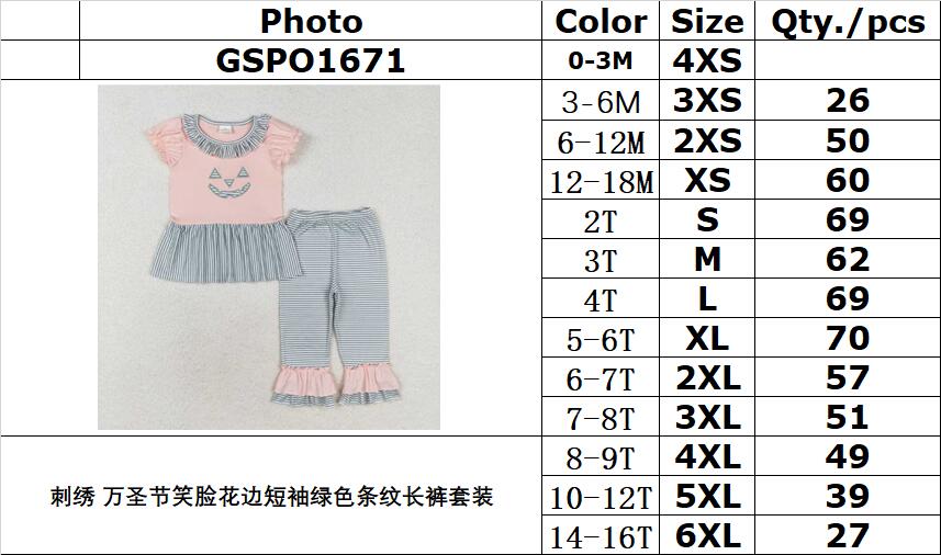 RTS no moq GSPO1671 Embroidered Halloween smiley face lace short-sleeved green striped trousers suit