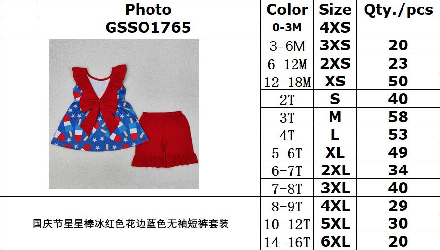 RTS NO MOQ ETA 5/7days Arrived GSSO1765 National Day Star Popsicle Red Lace Blue Sleeveless Shorts Set