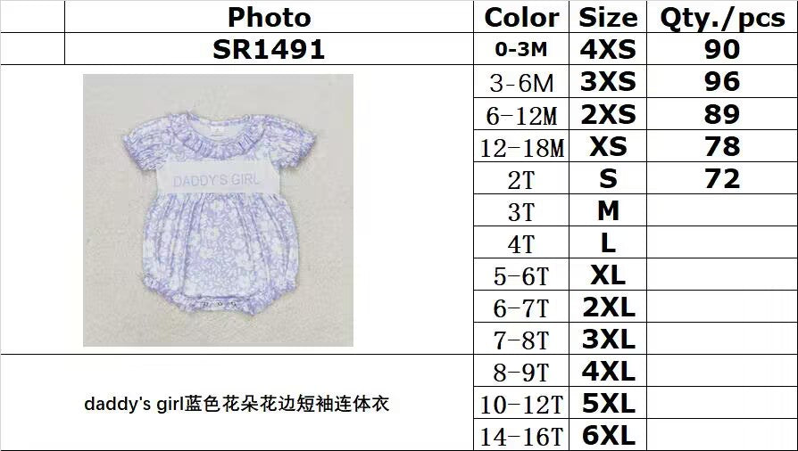 RTS no moq SR1491 daddy's girl blue floral lace short-sleeved jumpsuit