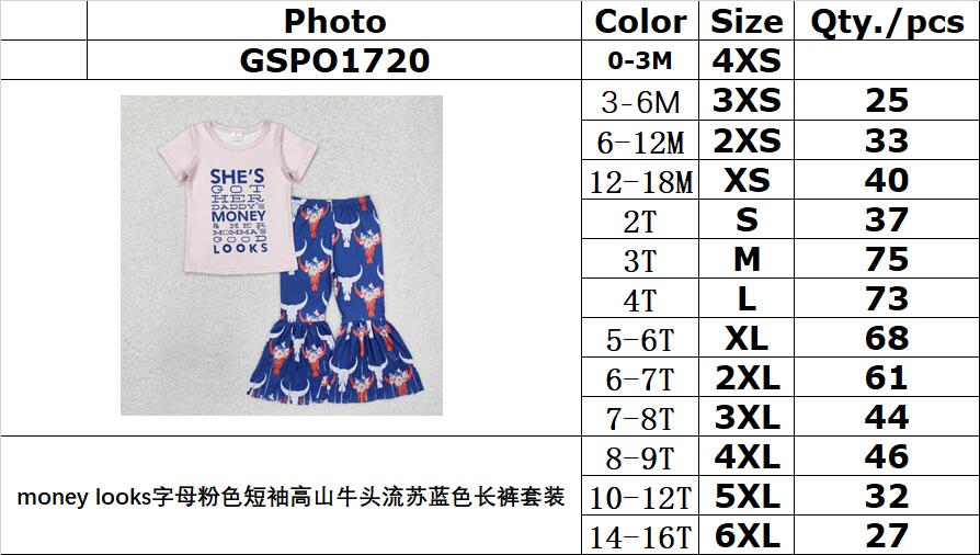 RTS NO MOQ ETA 5/7days Arrived GSPO1720 money looks pink short-sleeved alpine bull head tassel blue trousers suit