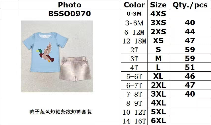 rts no moq BSSO0970 Duck blue short-sleeved striped shorts set
