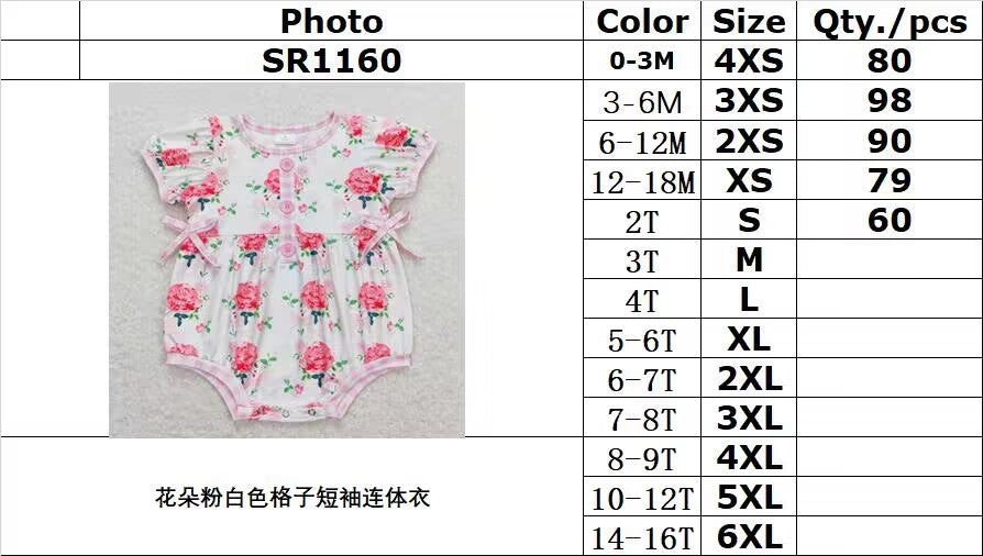 SR1160 Floral pink and white plaid short-sleeved jumpsuit