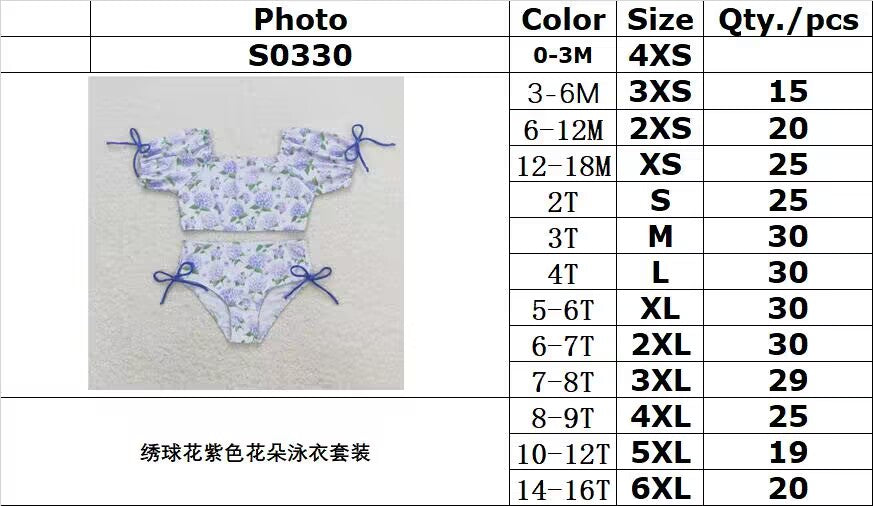 S0330 Hydrangea Purple Flower Swimsuit Set