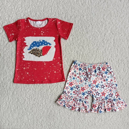 B18-15 Red Lips Blue Stars Girls Set