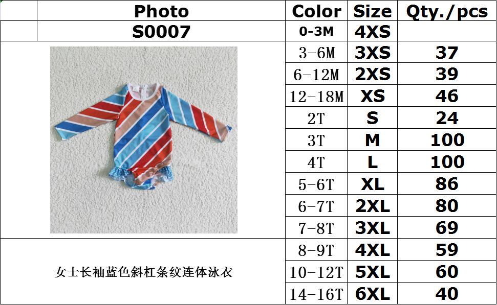 S0007 girls swim with zipper ,swim fabric