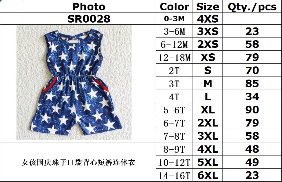 julyy 4th  summer romper